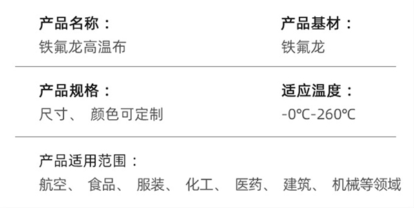 鐵氟龍高溫簡介 鐵氟龍高溫簡介
